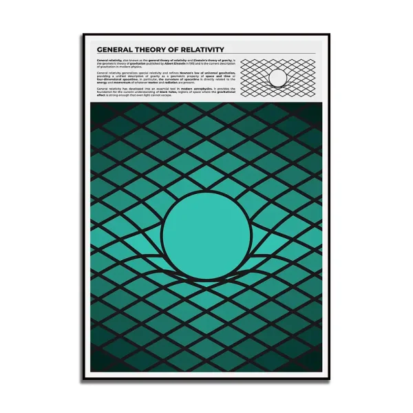 Poster illustrativo sulla teoria generale della relatività di Einstein, con diagrammi e spiegazioni fondamentali sulla curvatura dello spazio-tempo e la gravità.