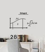 Diagramma di un'integrale definito con funzione e area sotto curva, decorato con libri di matematica e oggetti scientifici su una scrivania moderna.