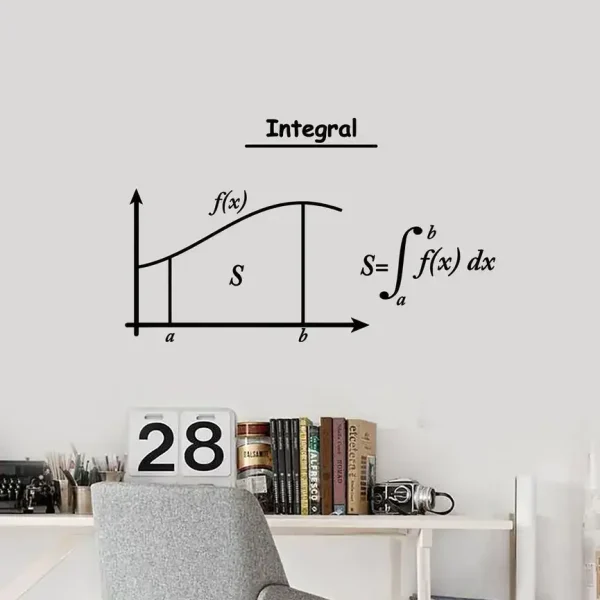 Diagramma di un'integrale definito con funzione e area sotto curva, decorato con libri di matematica e oggetti scientifici su una scrivania moderna.