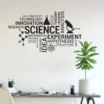 Decorazione murale con parole chiave della scienza come "ricerca", "teoria", "esperimento" e "innovazione" accompagnata da una pianta verde in vaso, ideale per ambienti di studio o uffici scientifici.