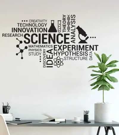 Decorazione murale con parole chiave della scienza come "ricerca", "teoria", "esperimento" e "innovazione" accompagnata da una pianta verde in vaso, ideale per ambienti di studio o uffici scientifici.