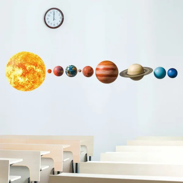 Sistema solare decorativo con orologio, oggetti scientifici, decorazioni per aula.