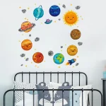 Decorazione murale con pianeti e il sole, tema spaziale per camerette.