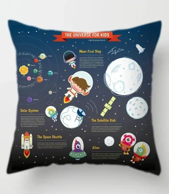 Oggetto decorativo con tema spaziale e scientifico, ideale per bambini, raffigurante il sistema solare, navicella spaziale, astronauti e pianeti in stile cartone animato.