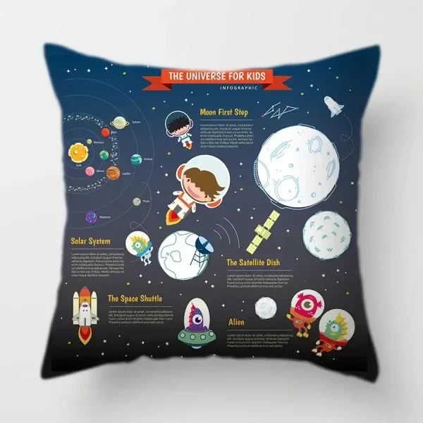 Oggetto decorativo con tema spaziale e scientifico, ideale per bambini, raffigurante il sistema solare, navicella spaziale, astronauti e pianeti in stile cartone animato.