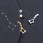 Pendente e orecchini a tema astronomico con pietre preziose, ispirati alle costellazioni e ai pianeti, perfetti come decorazioni scientifiche eleganti.