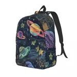 Zaino con tema spaziale e pianeti colorati.